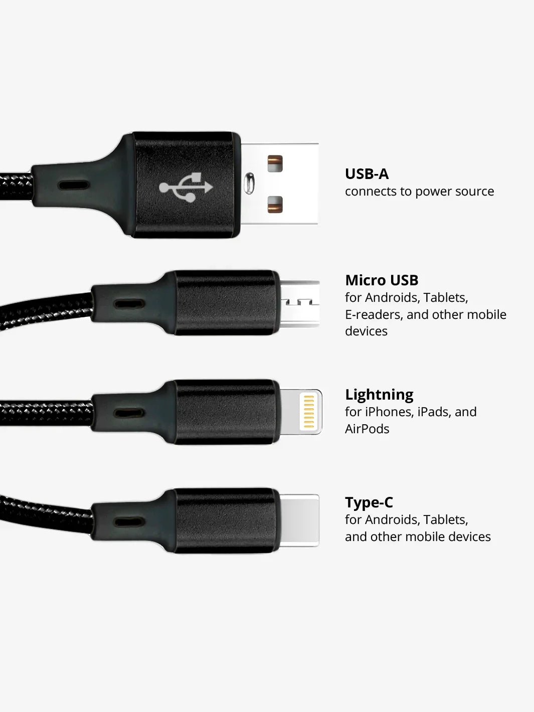 Black 3-in-1 Charging Cable (USB A)